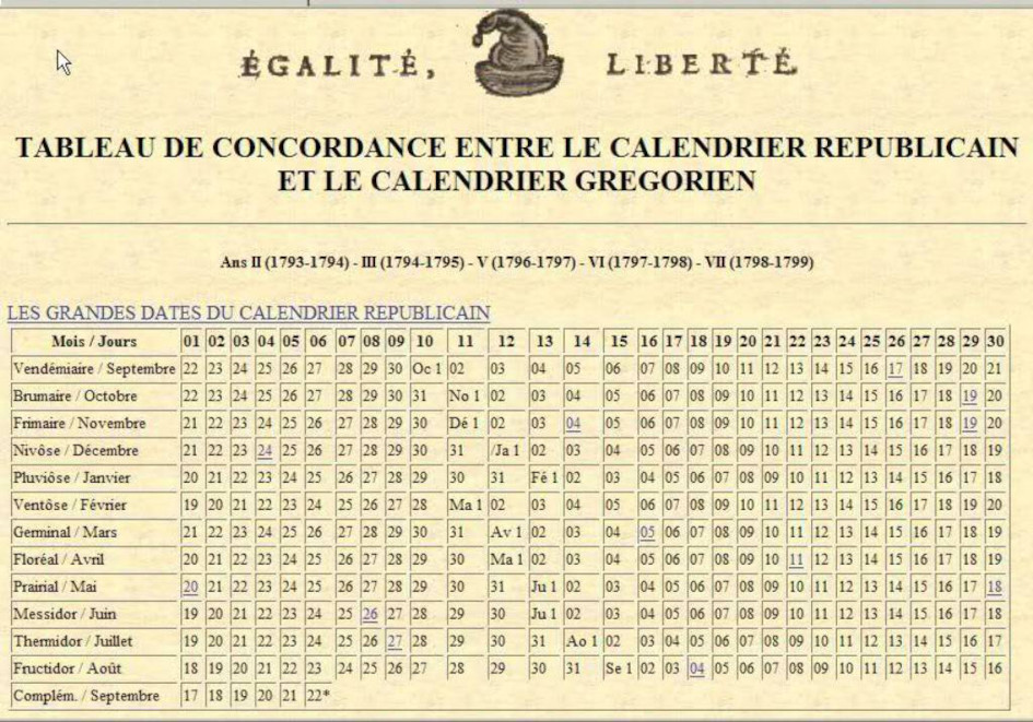 365 jours 5 heures 48 minutes et 46 secondes